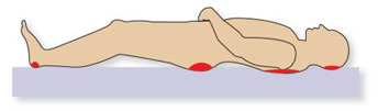 Anatomische Bett LIGASANO 1